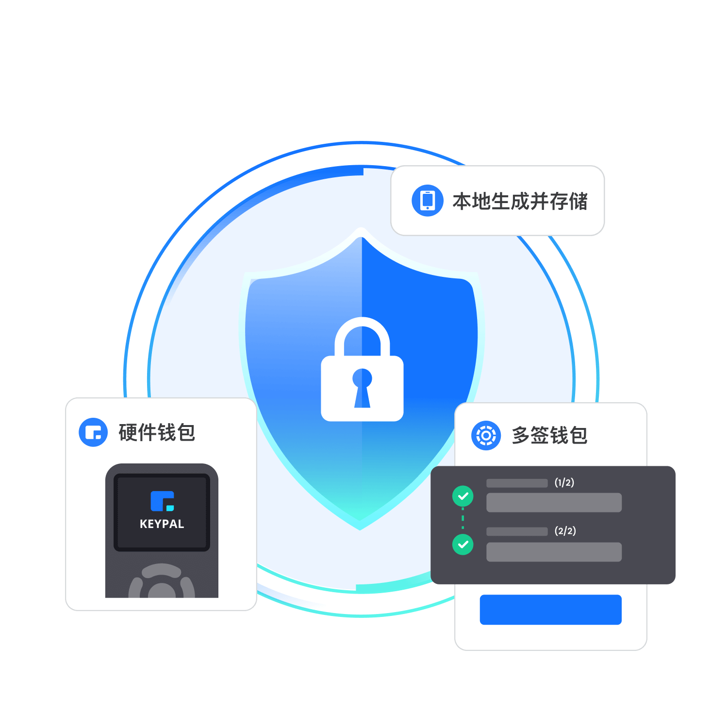 欧易app官方下载入口 欧易app官方下载入口